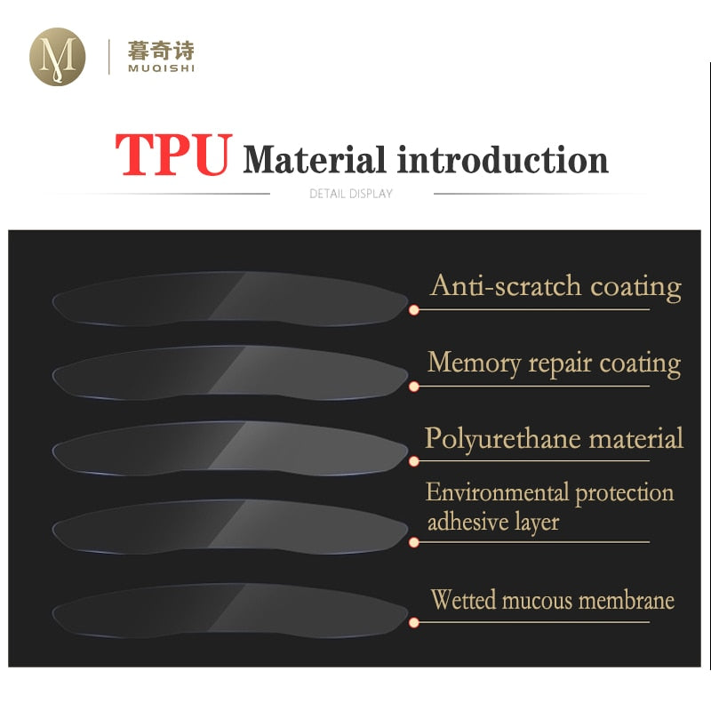 Instrument cluster plastic definitive polishing solution : r/MazdaCX30